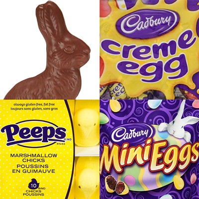 What&rsquo;s the best Easter-themed candy?