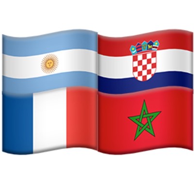 Who will win the World Cup on Sunday?