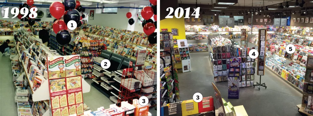Best Newsstand / Magazine Store