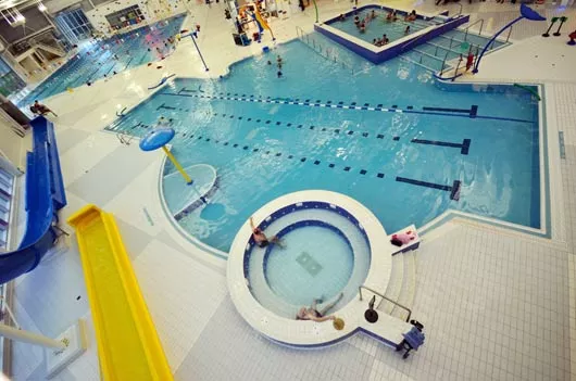 Best Place To Go Swimming